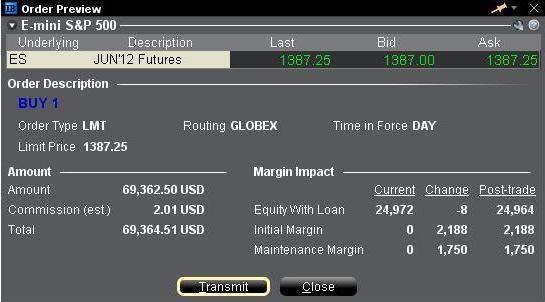 Futures and Futures Options Trading